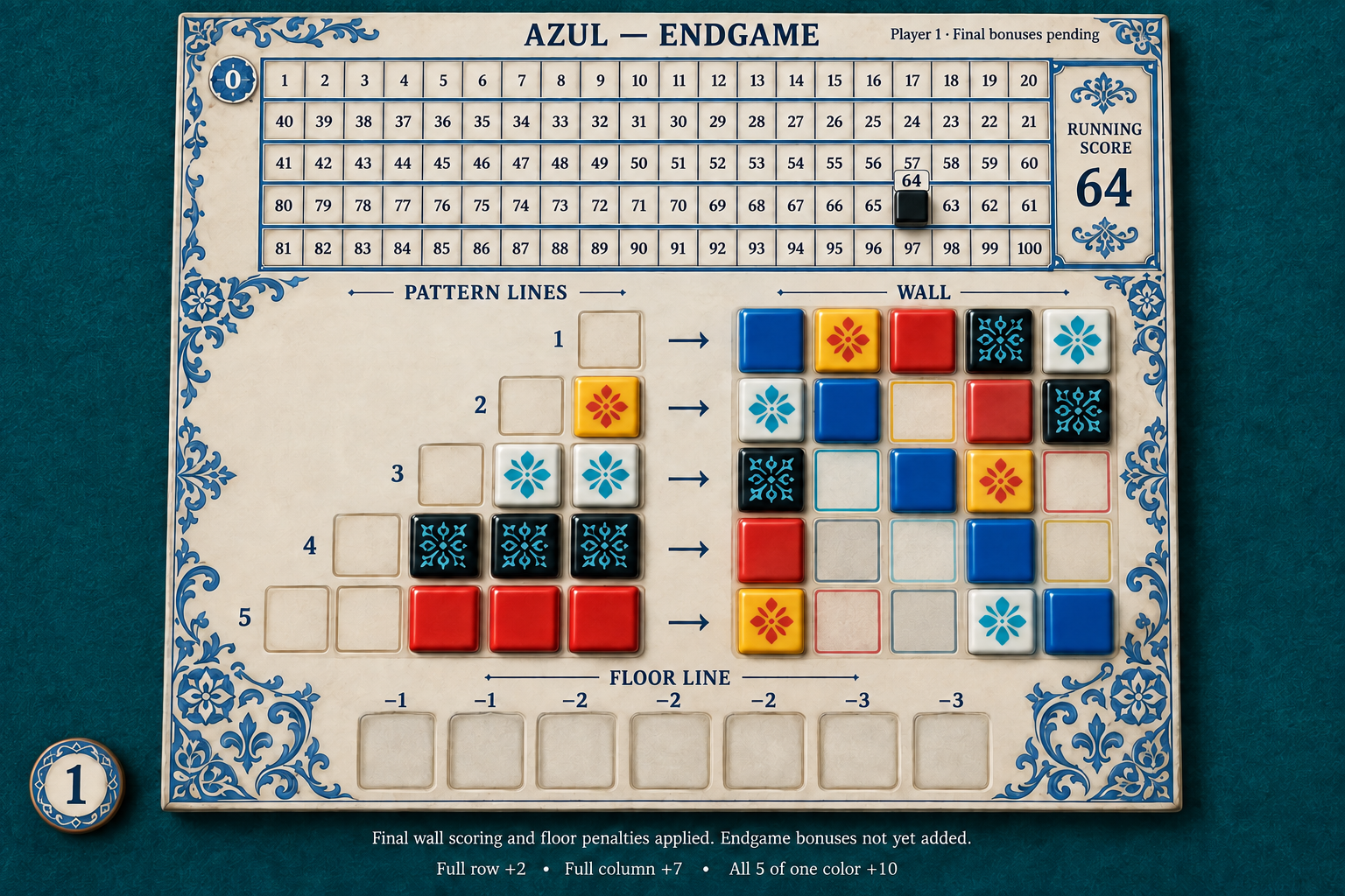 Illustrated Azul board with a running score of 64, one complete row, two complete columns and all five blue tiles.